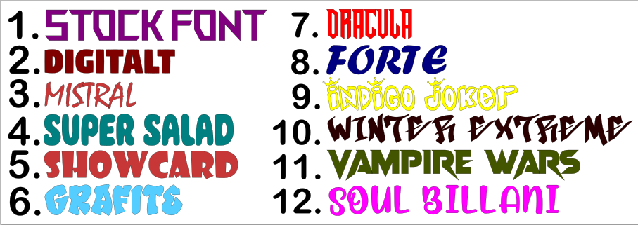 Custom IGP, IPO, Schutzhund tracking articles